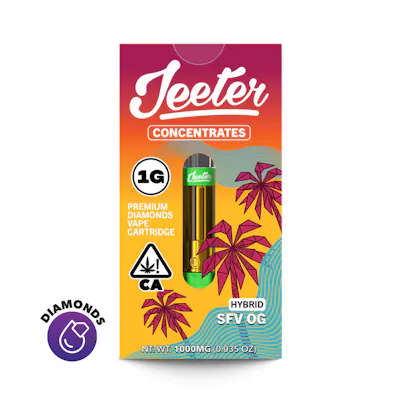 best cartridge vape pen 2024 Best Vape for Heavy Smokers 2025 main image 0