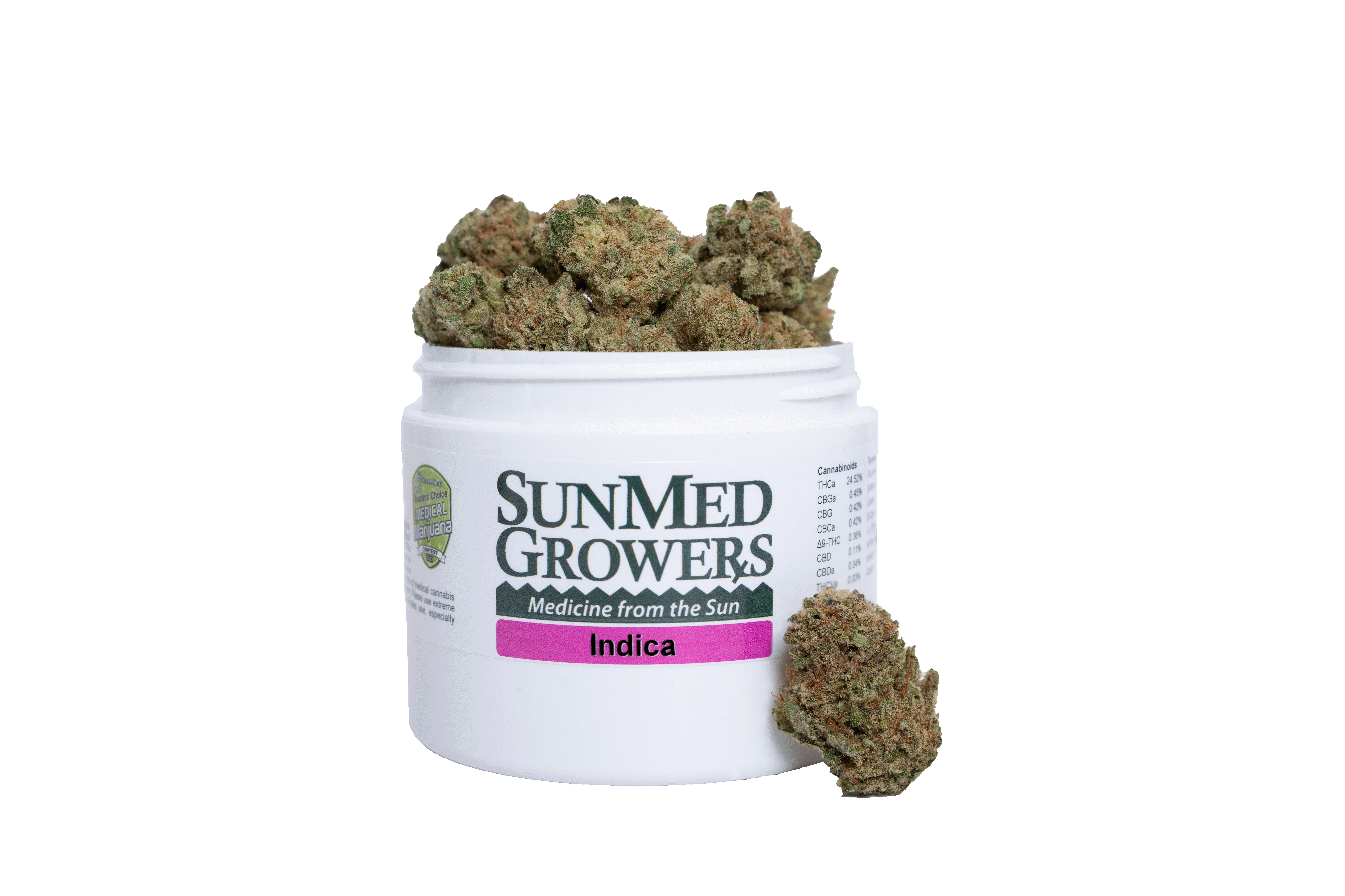 Image of product
