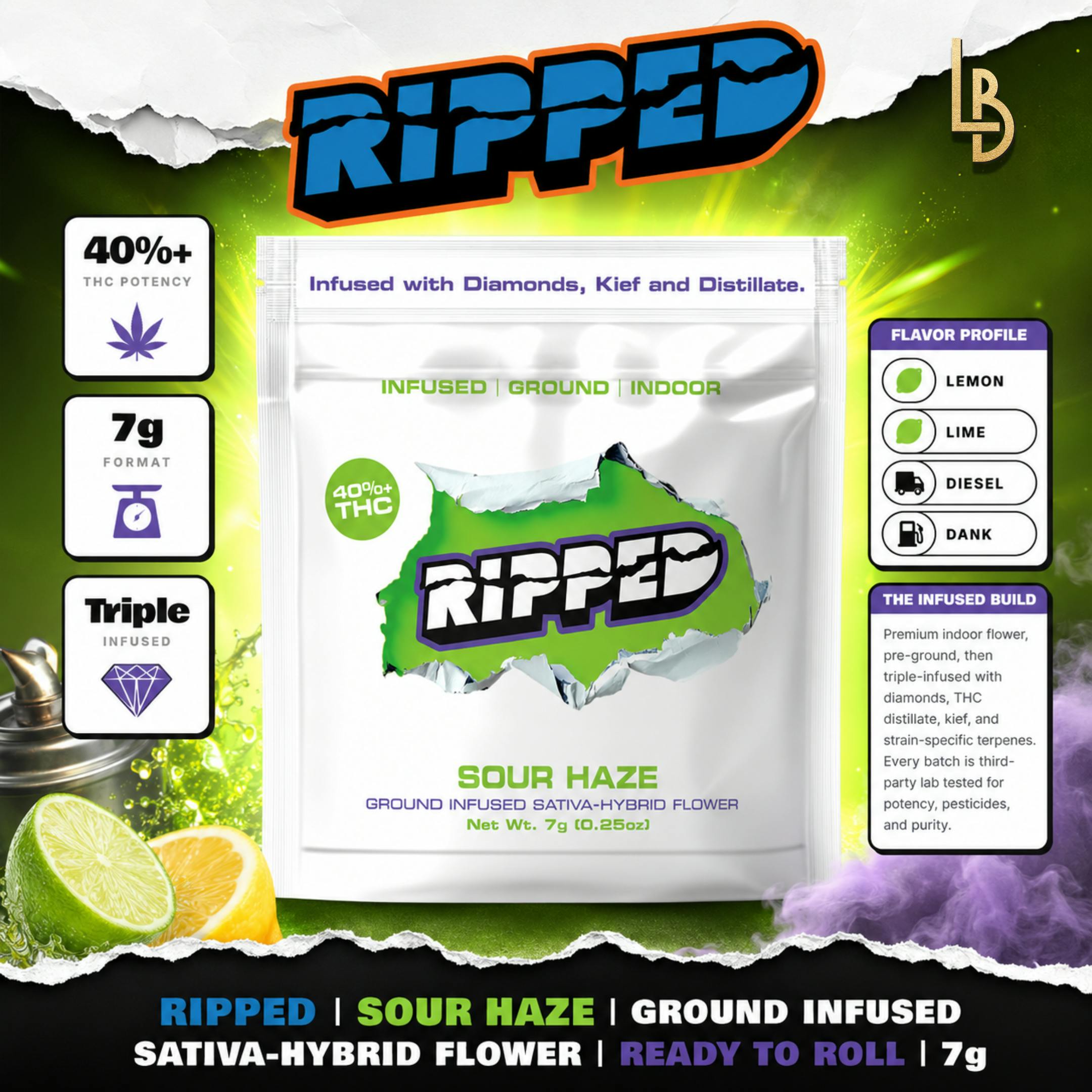 Image of product
