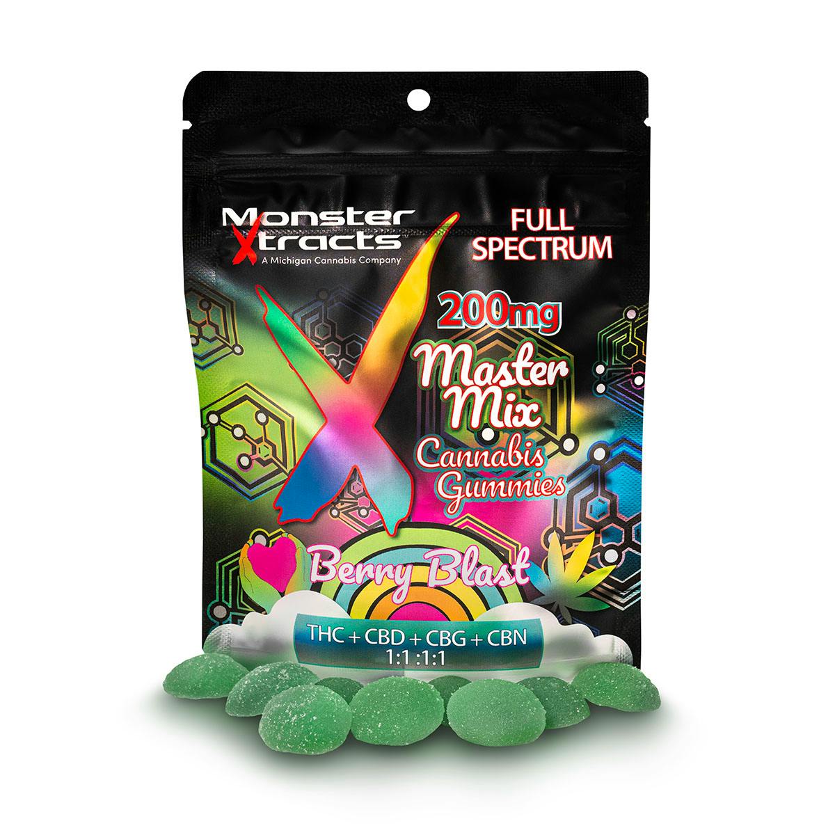 Product Image Alt