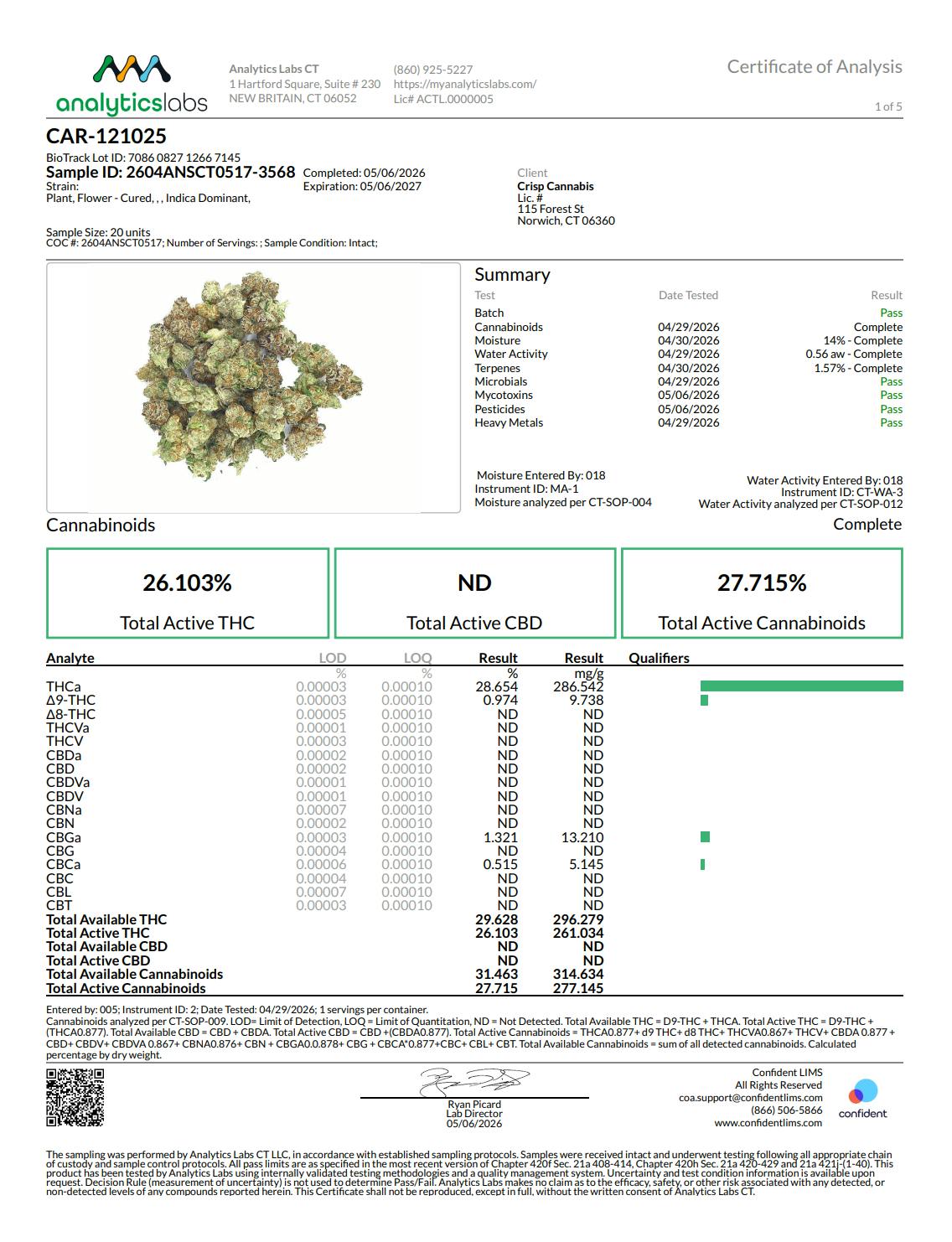 Image of product
