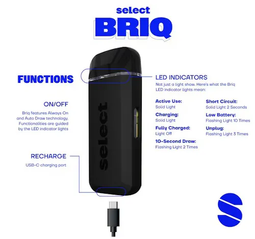 Select – BRIQ AIO – Essentials – Ghost Train Haze – 2g-3