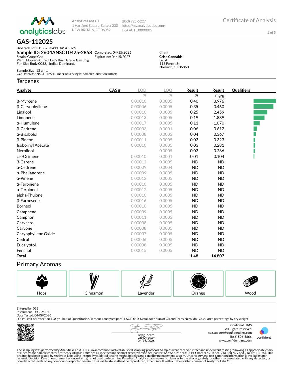 Image of product