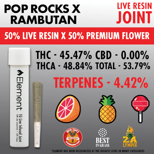 Element x Pro Gro - 1g Live Resin Joint - Pop Rocks x Rambutan