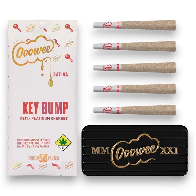 Rolled up and ready to smoke, Pre-Rolls are a convenient and effective way to consume cannabis. Pre-Rolls come in many different forms and can be rolled with flower, shake, "b-buds", infused with concentrates, and more.