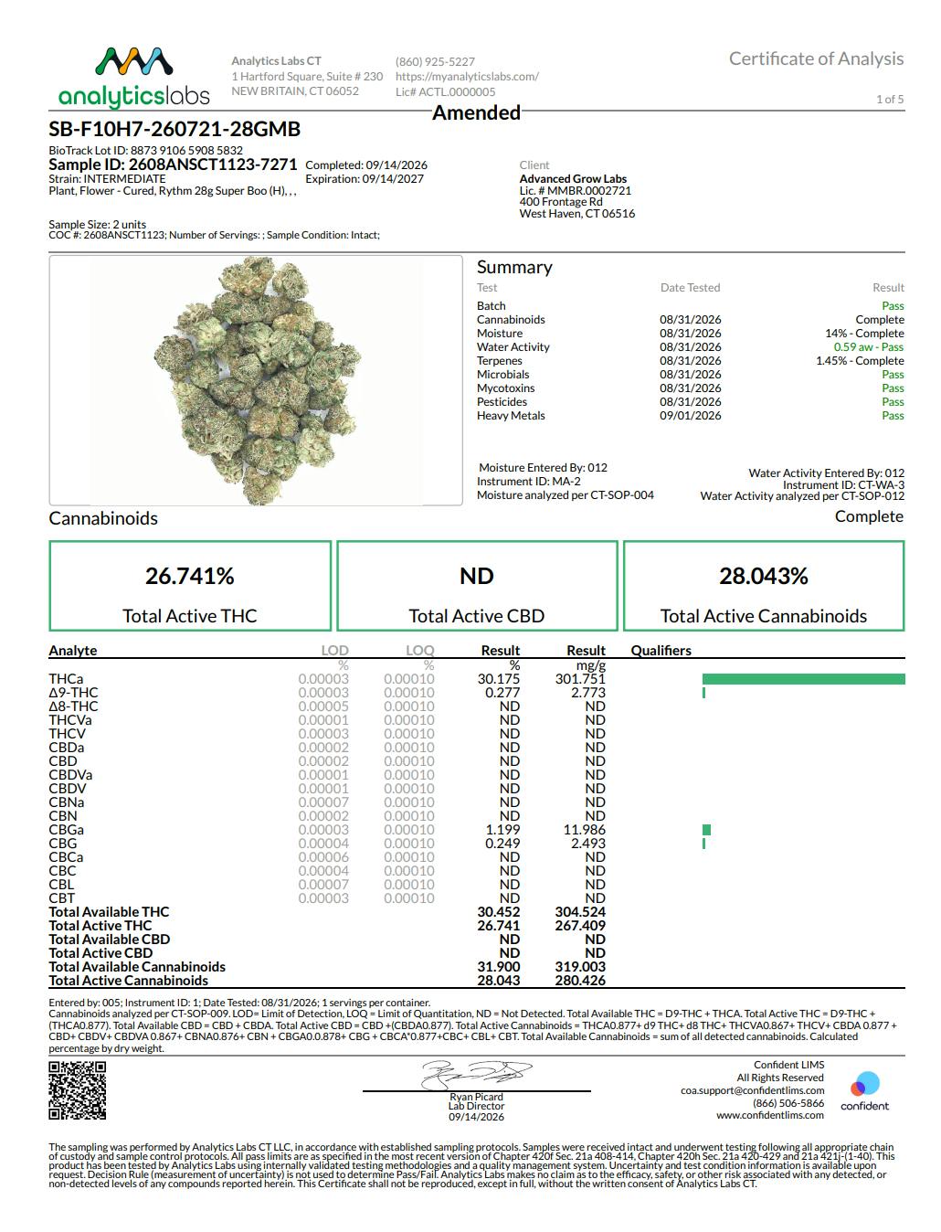 Image of product