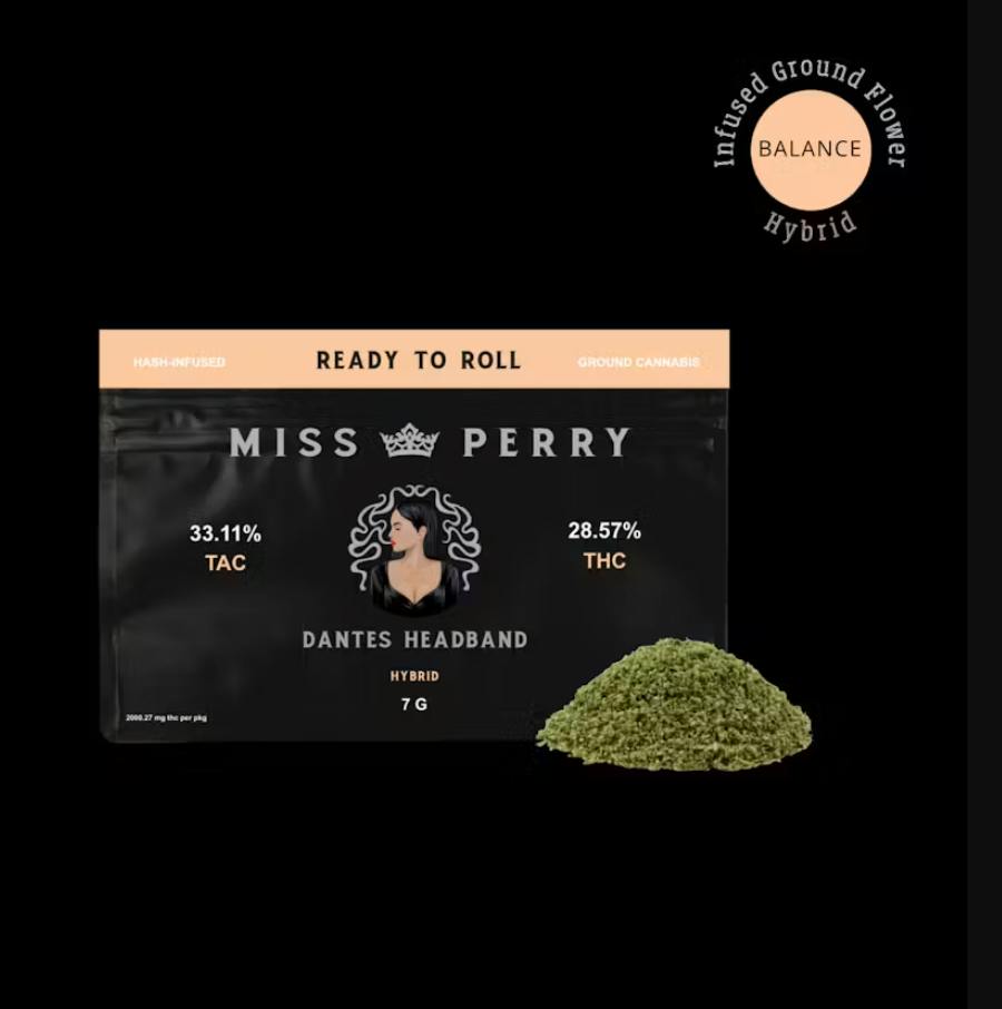 Image of product