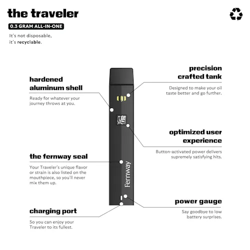 Alpine Strawberry Traveler Pocket Vape | 0.3g-1