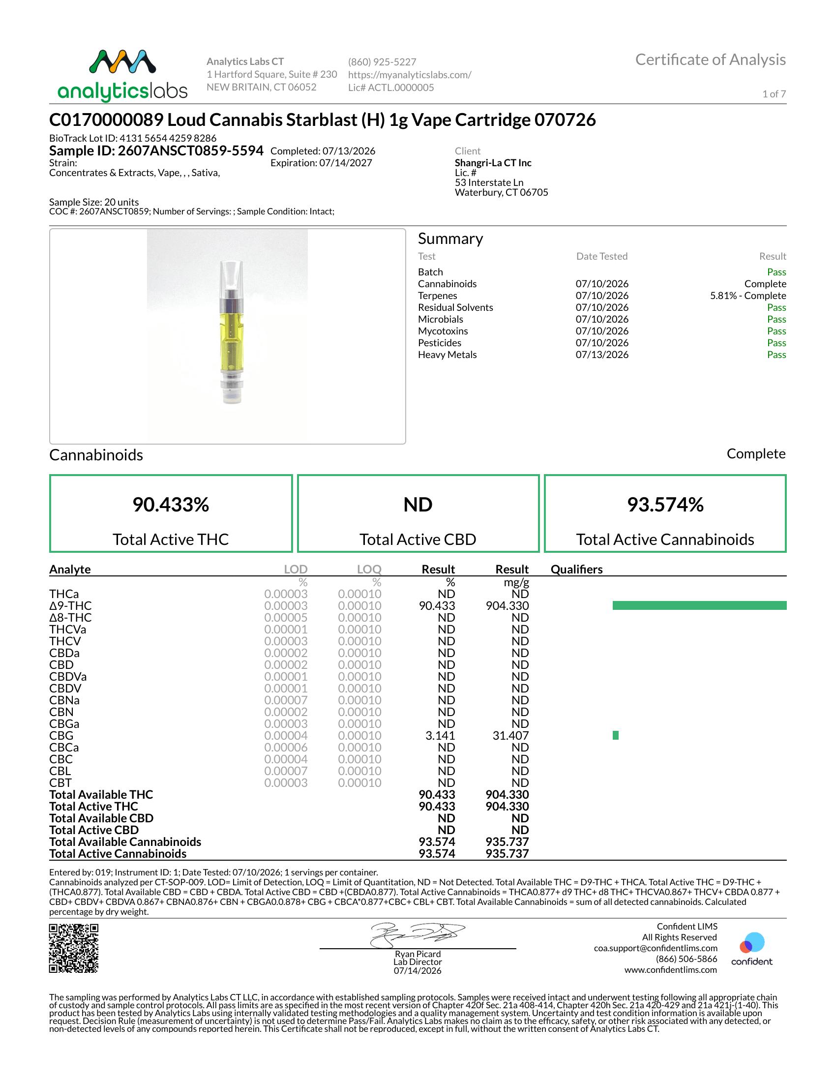 Image of product