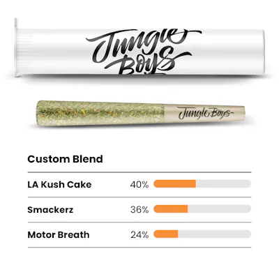 Escape from LA - Premium Pre-Roll, as Jungle Boys's menu shows it