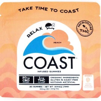 Photo of RELAX | Peach Gummies | 20mg CBD: 1mg THC
