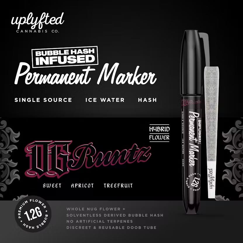 Product Image Alt