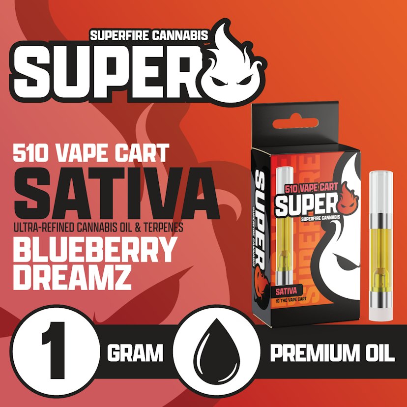Superfire - Blueberry Dreamz 510 Cart