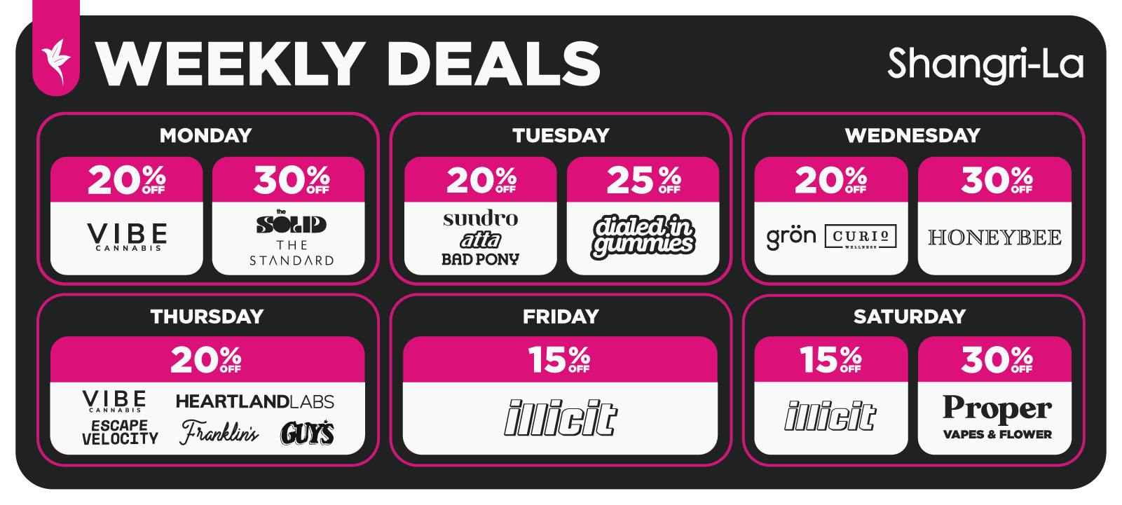 Shangri-La weekly cannabis deals featuring Monday through Saturday discounts from 15% to 30% off select brands, including VIBE Cannabis, The Solid, The Standard, Bad Pony, Sundro, Atta, Dialed In Gummies, Curio Wellness, Grön, Honeybee, Heartland Labs, Illicit, and Proper Cannabis vapes and flower.