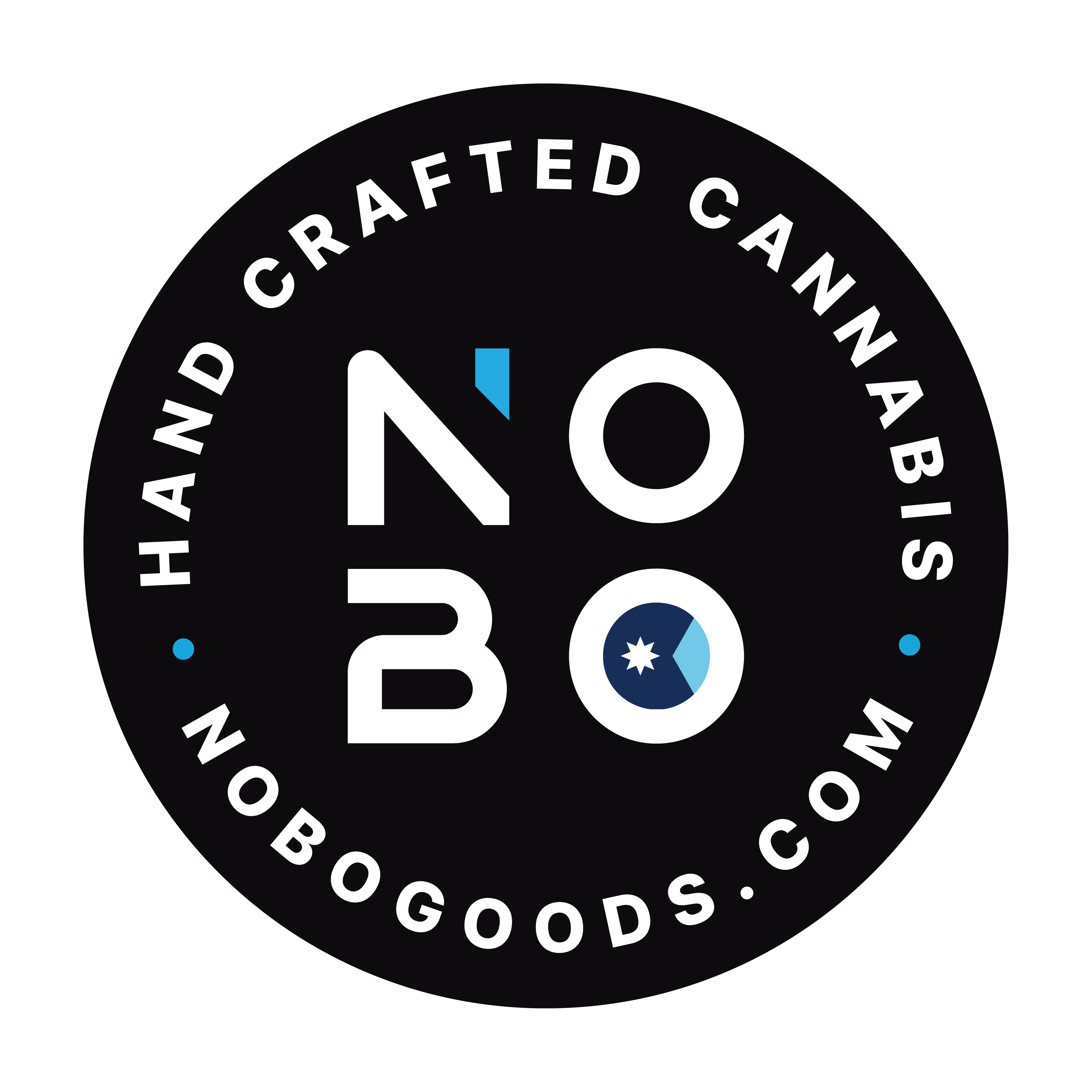 logo for NOBO - Northeast