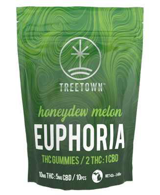 Product: Melon Euphoria | Treetown