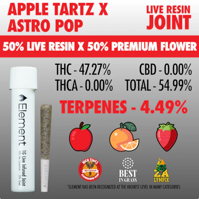Element x SuperSuper - 1g Live Resin Joint - Apple Tartz X Astro Pop