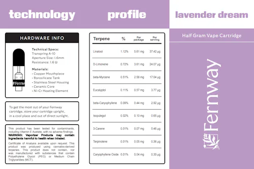 Fernway – Lavender Dream 0.5g Vape Cartridge (I)-2