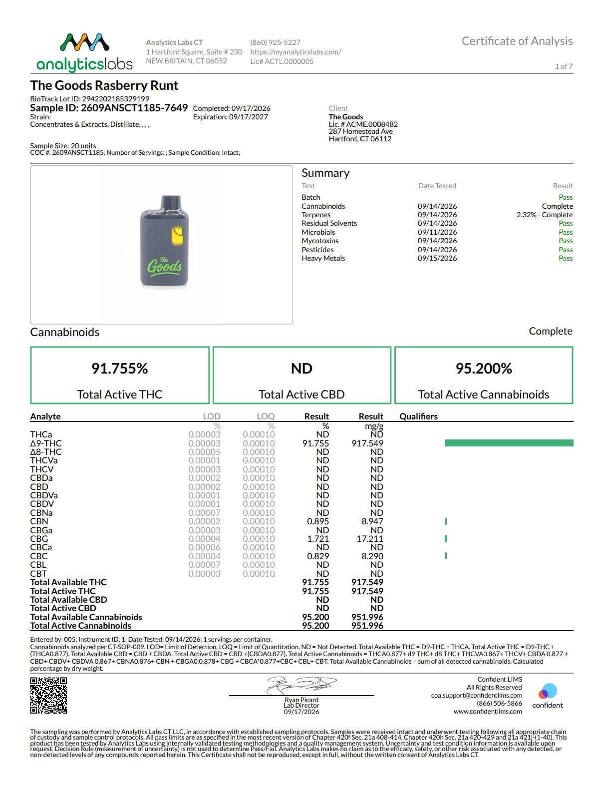 Image of product