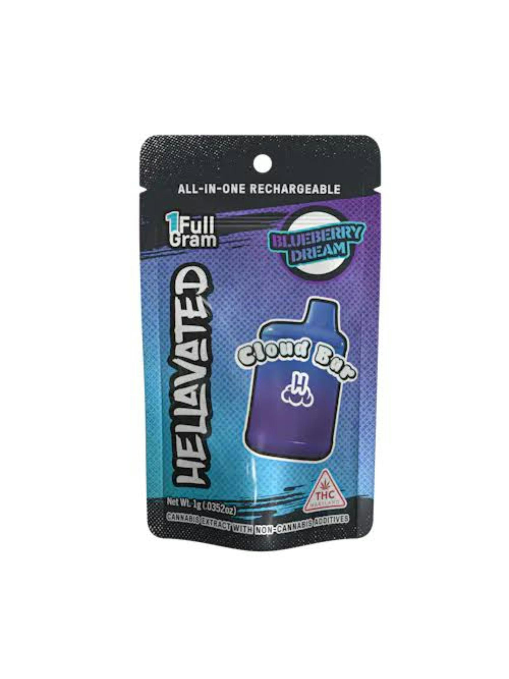 Image of product