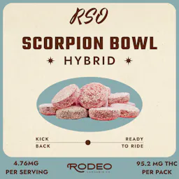 Scorpion Bowl RSO Gummies