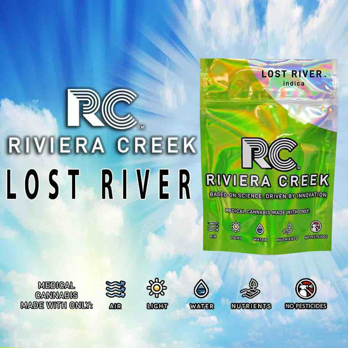 image of Lost River