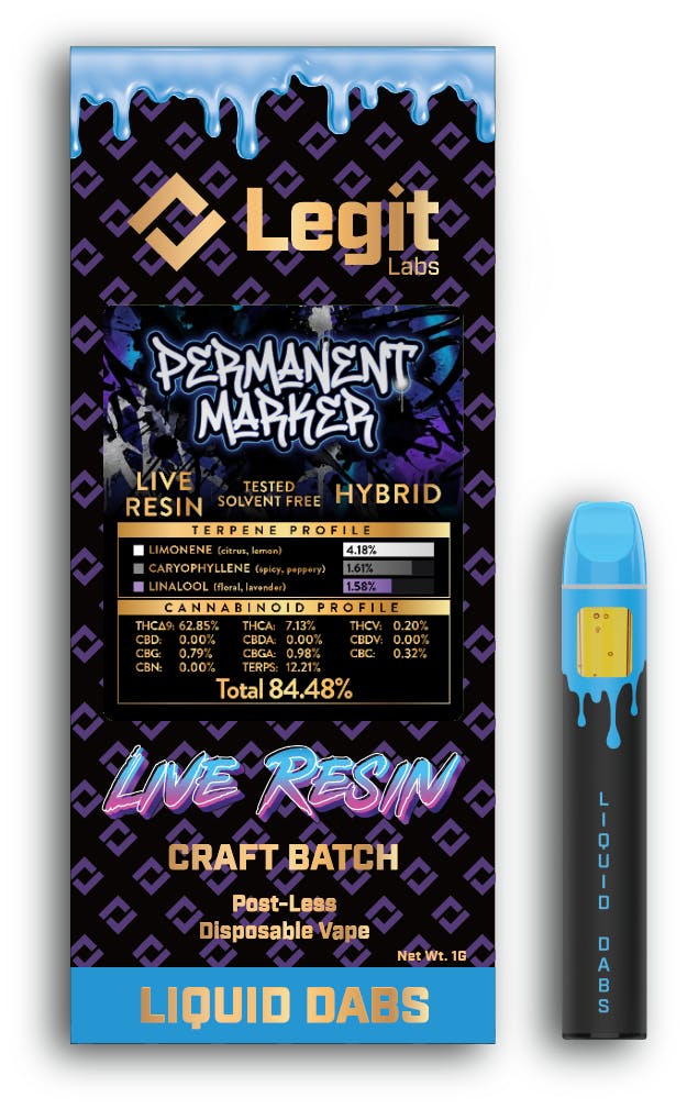 Product Image Alt