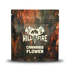 Flower category image