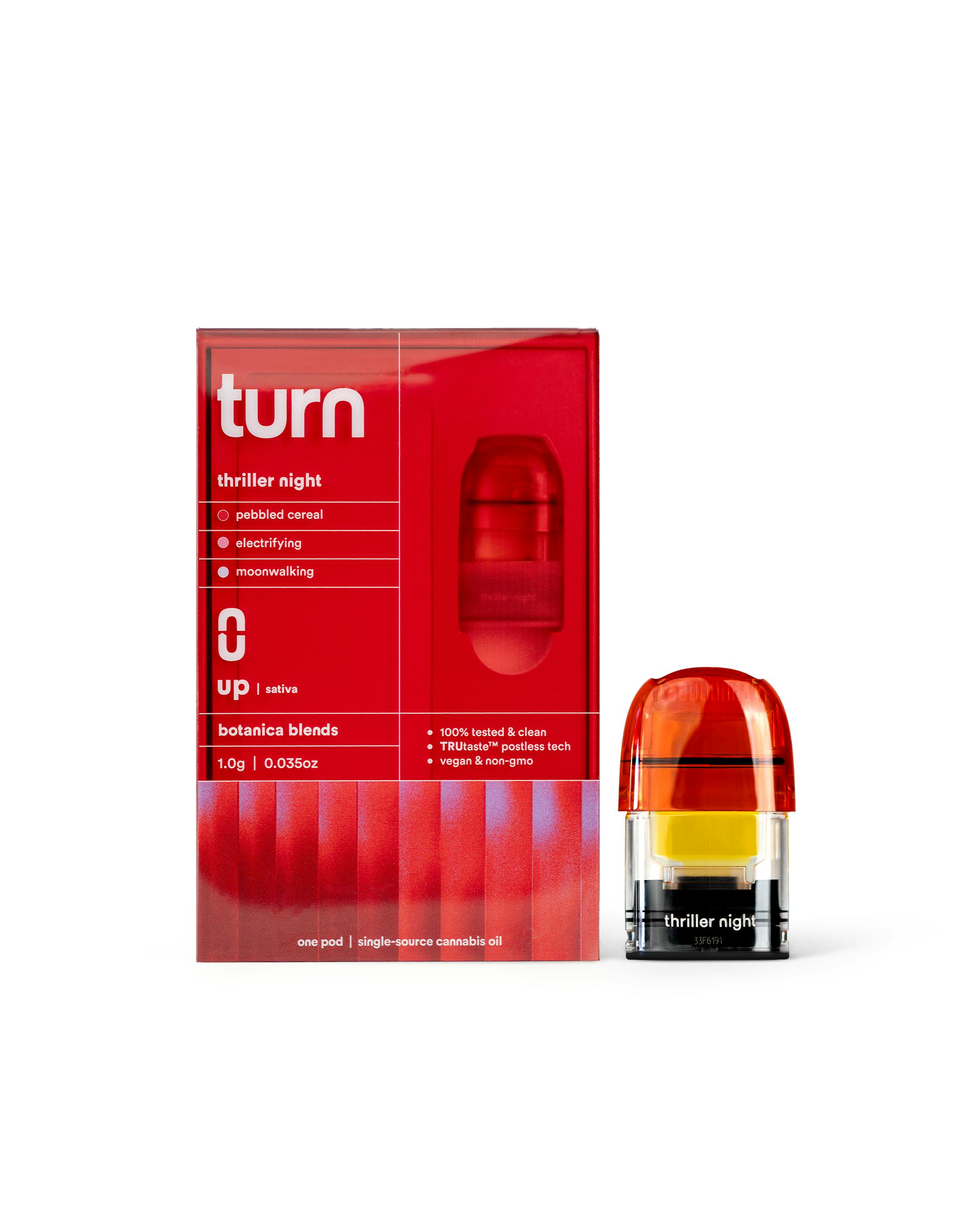 Shop turn Retrovision THRILLER NIGHT | Pod in New York | Gotham