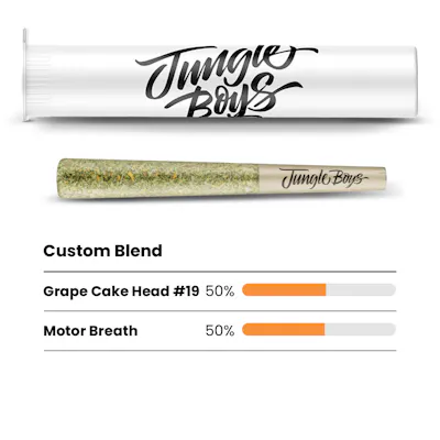 Grape Cake Breath - Premium Pre-Roll