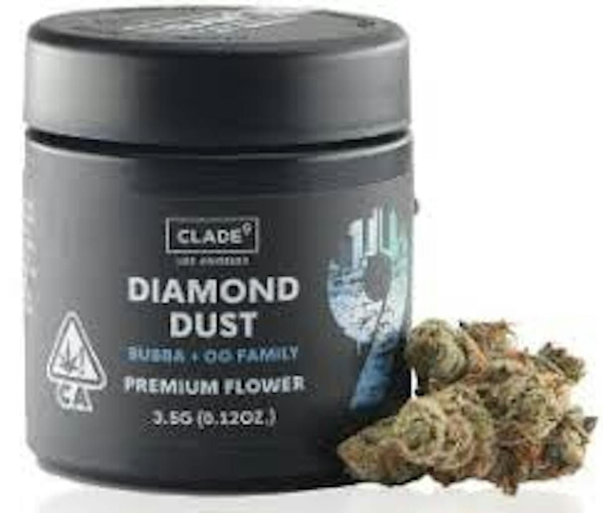 Photo of Clade 9 l Diamond Dust l