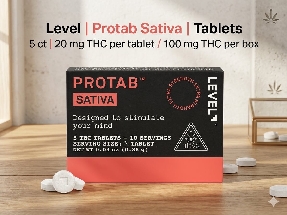 Product Level | Protab Sativa | Tablets | 10ct | 250 mg