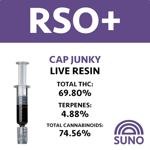 RISE - 1g RSO + Live Resin - Cap Junky
