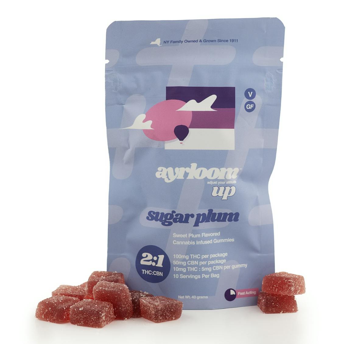 Ayrloom-UP 2:1 THC Gummies 10pk-Sugar Plum-2