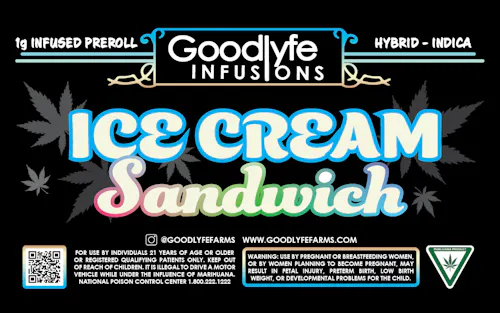 Ice Cream Sandwich Infused Pre-Roll | 1g-active