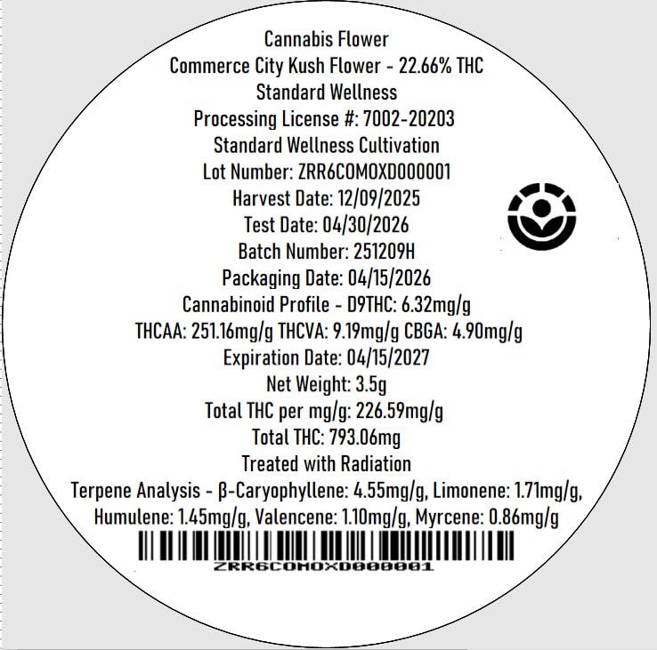 Image of product