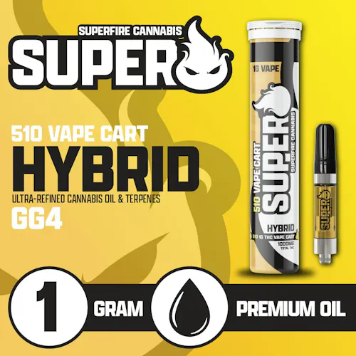 Superfire – 510 Cartridge – GG 4  – 1g-active