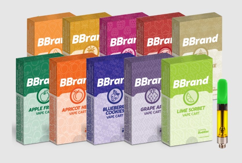 Image of product