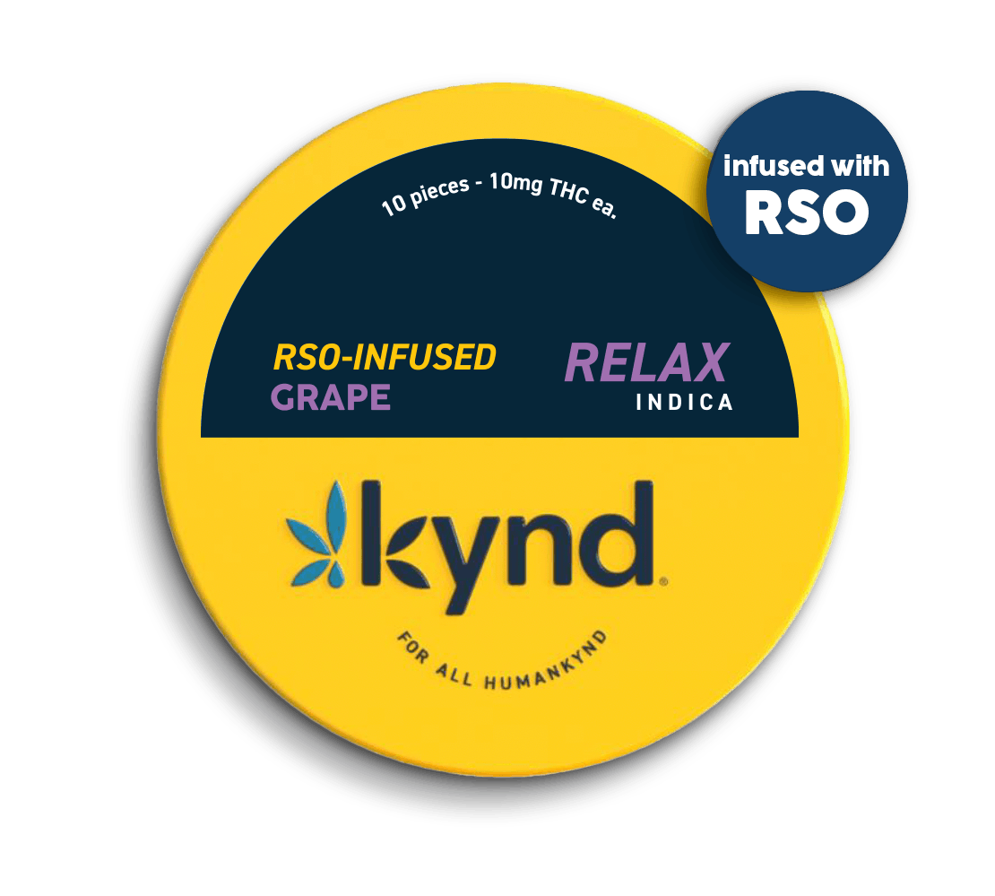 Kynd Relax Grape RSO Gummies 10mg 10pk