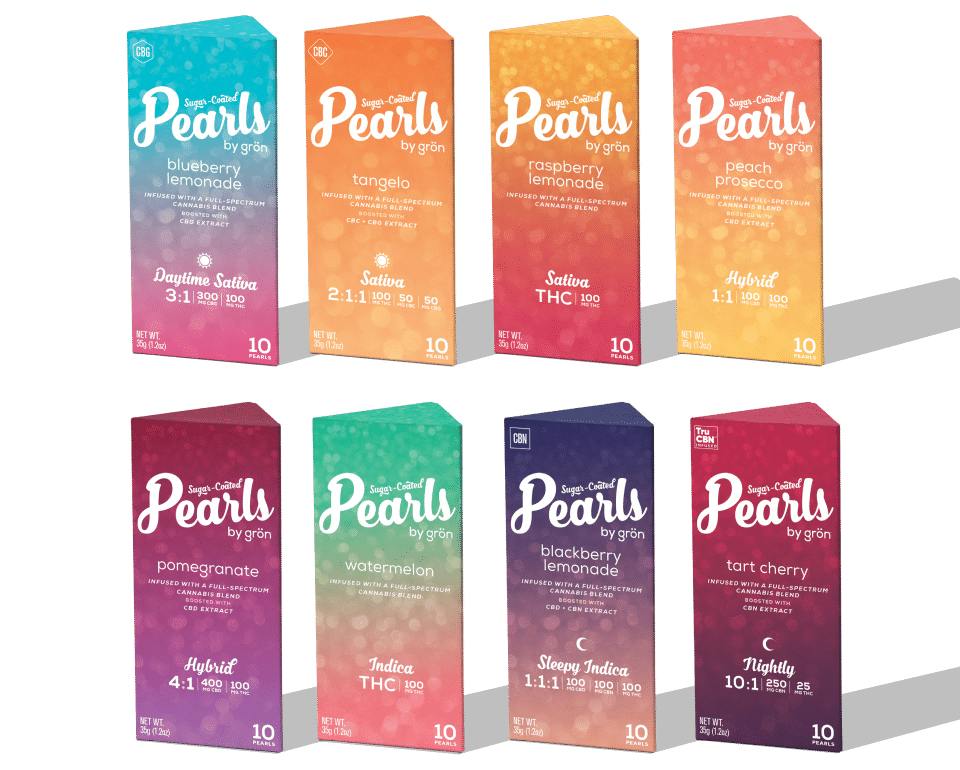 Image of product