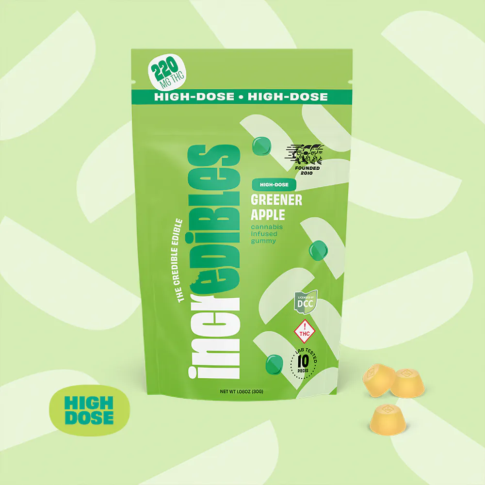 Greener Apple | Gummies | [230.50mg] | Terrasana (Fremont)