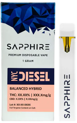 Vaporizers Archives - Planet Nugg