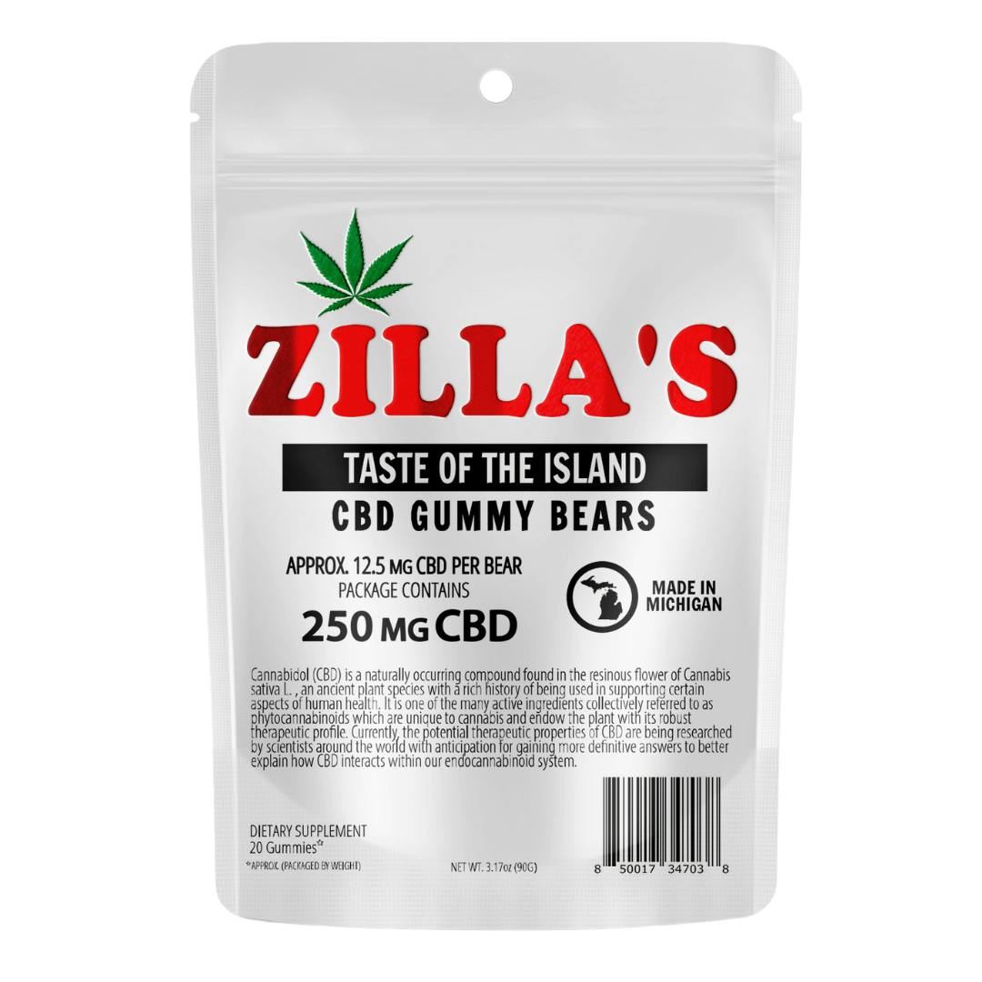 Product Image Alt