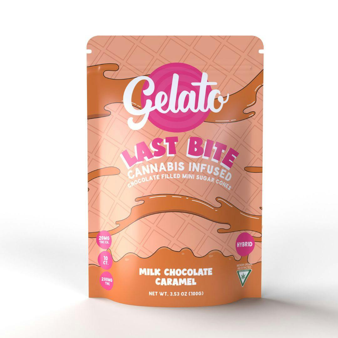 Product Image Alt