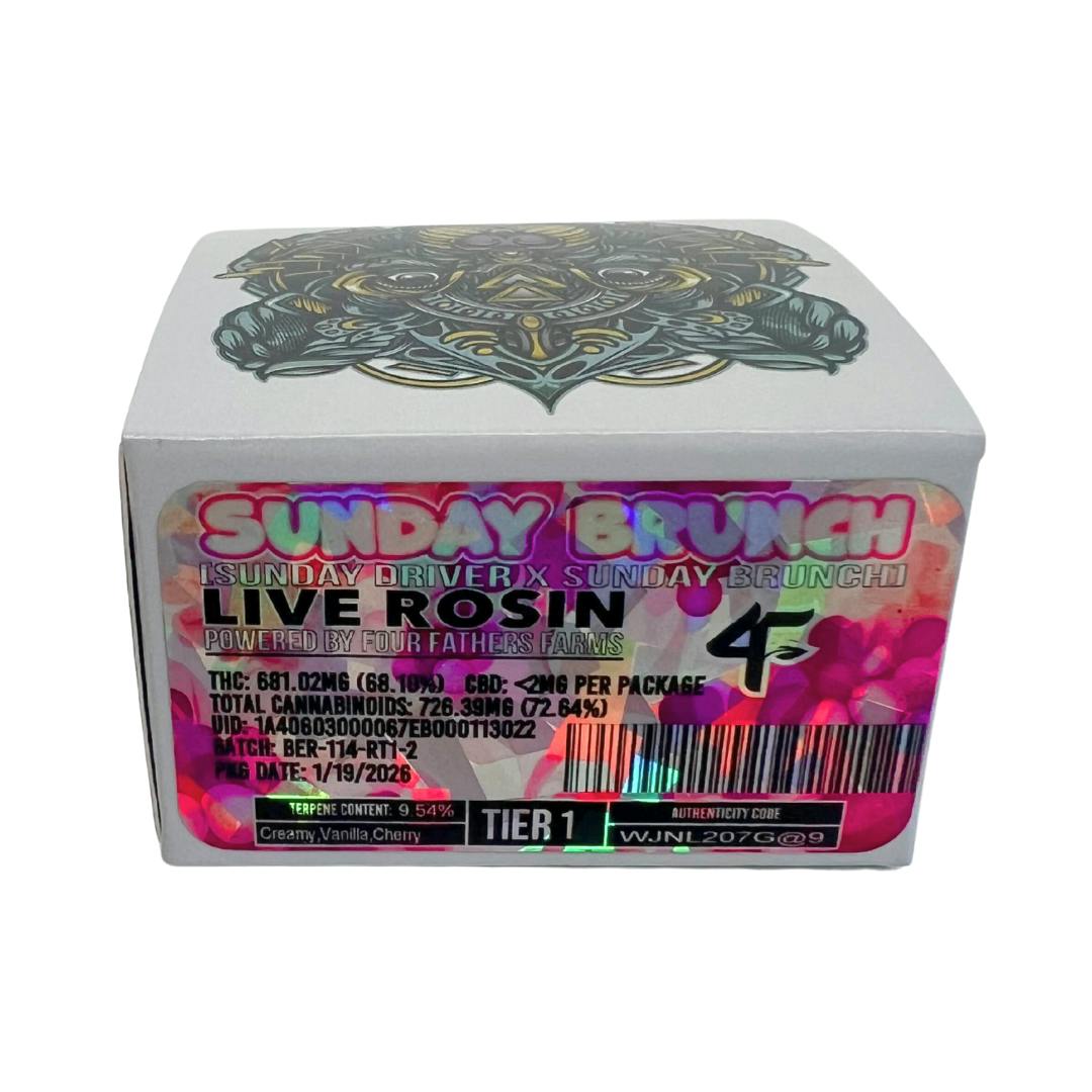 SUNDAY BRUNCH LIVE ROSIN TIER 1