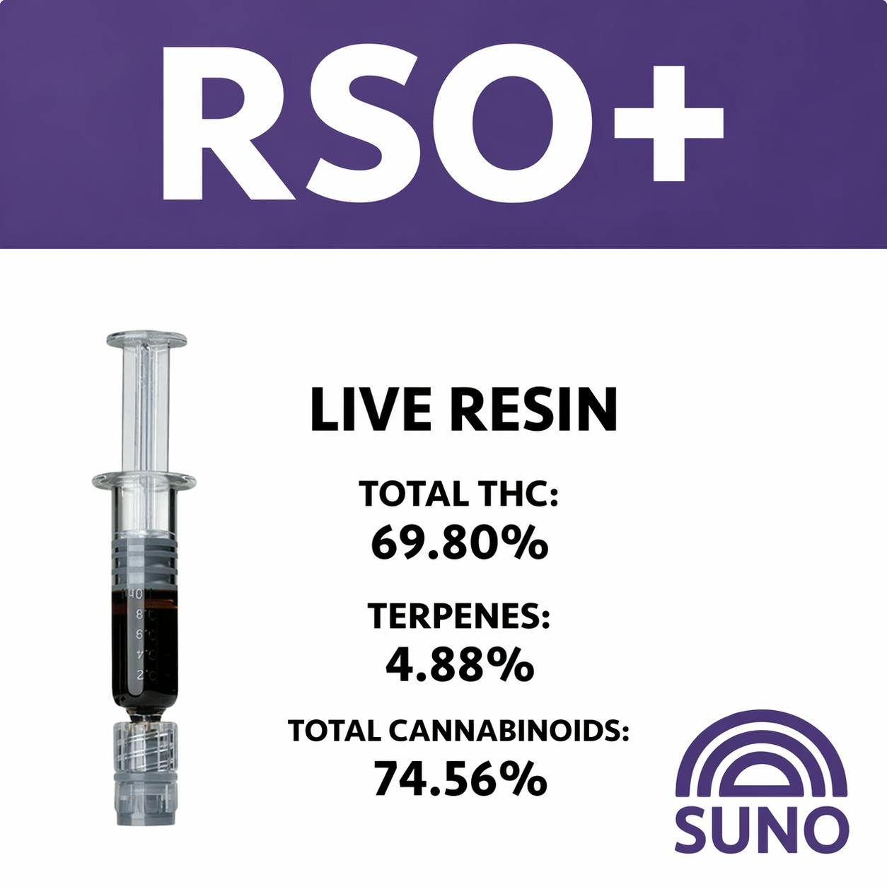 RISE - 1g RSO + Live Resin - Grape Pie
