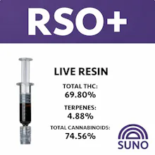 RISE - 1g RSO + Live Resin - Grape Pie