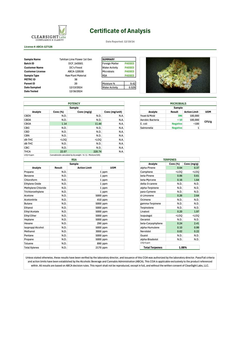 Image of product