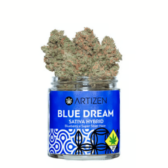 Dried cannabis flower is primarily ingested via inhalation. Activation time is roughly about 5 minutes and can last up to a few hours.