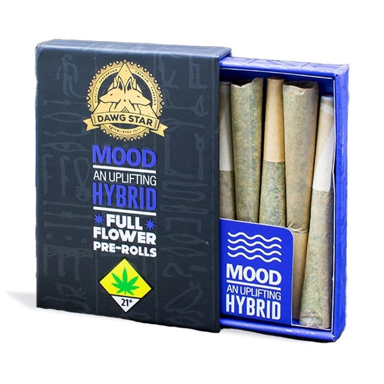 Image of product